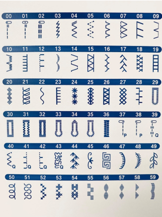 60种缝纫针迹，含7种一步锁眼针迹