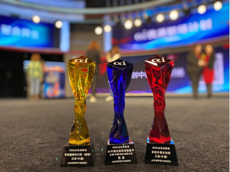 2020中智αi优质职场评选