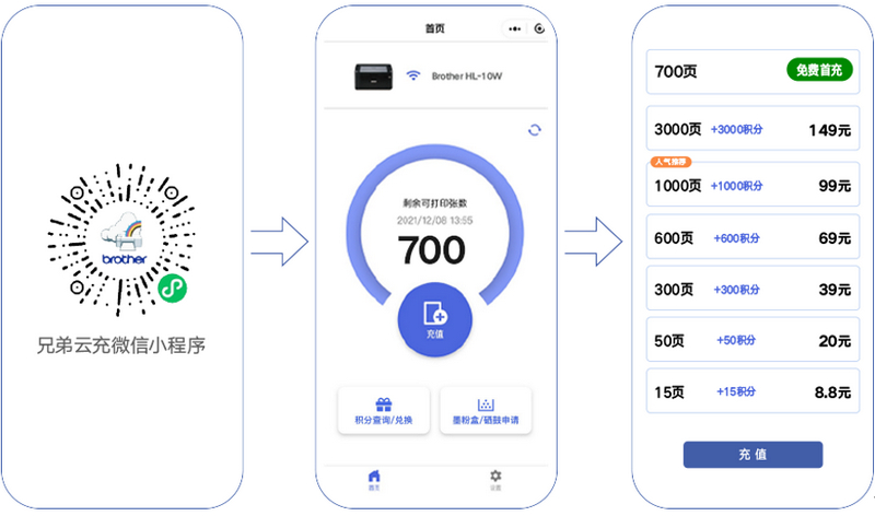 购机激活赠送700页打印额度
