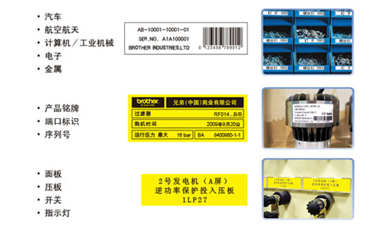 可视化管理