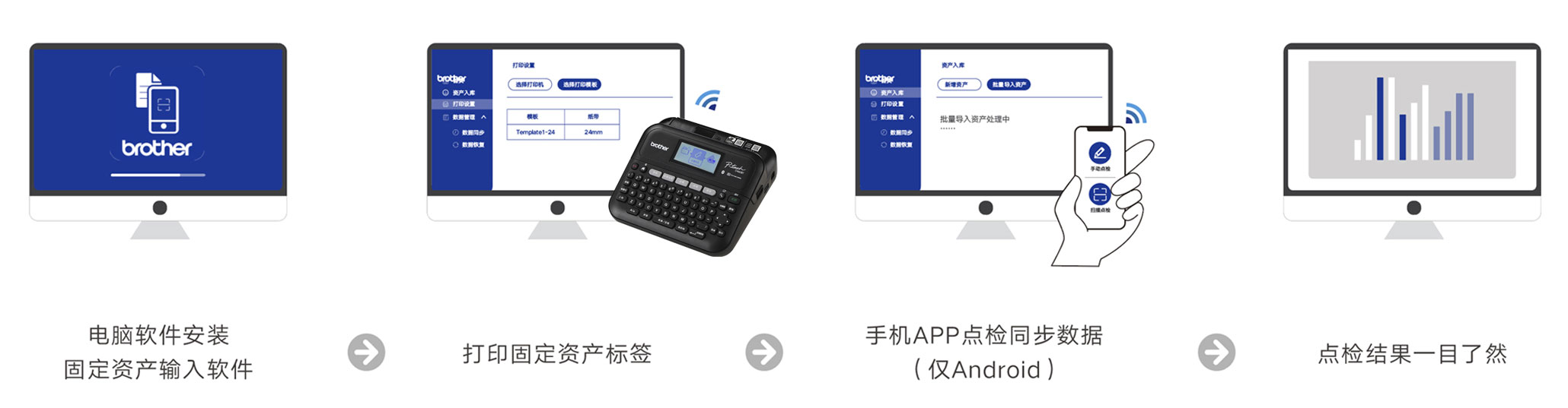 固定资产软件