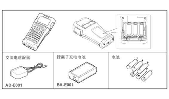 供电方式