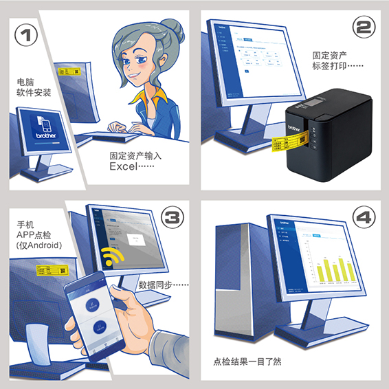 固定资产解决方案