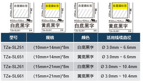 SL自覆膜标签 