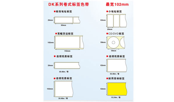 可视化管理