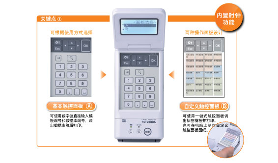 搭载多功能操作面板和液晶显示屏