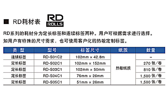 高精度打印头