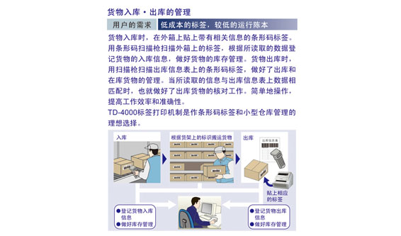 通过串行接口