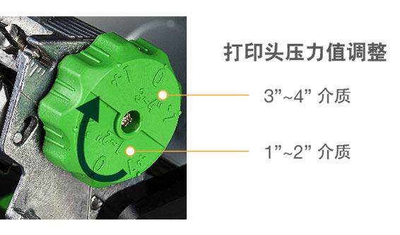 打印頭壓力調(diào)整