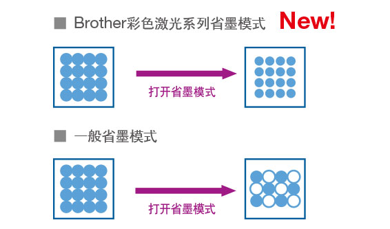 节墨模式