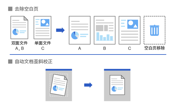 智能优化，归档无忧
