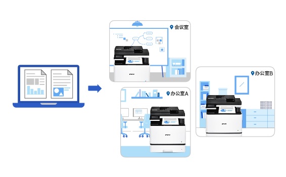一触即发，随处可印