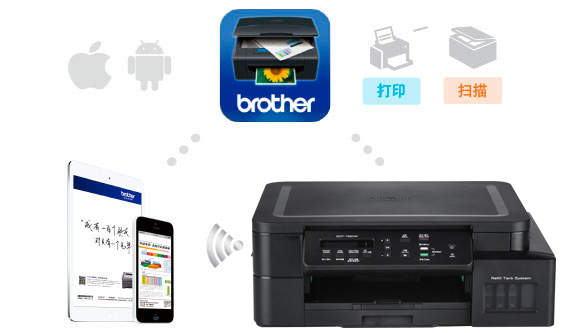 Brother iPrint&Scan