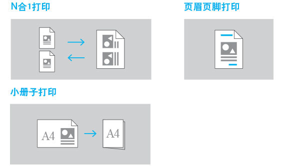 多种打印方式