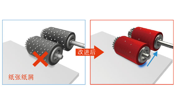 加强型防尘橡胶辊轴