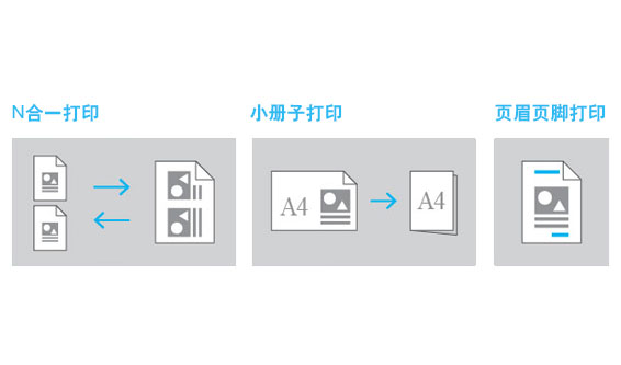 多种打印方式