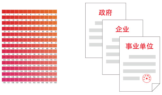 红头文件打印