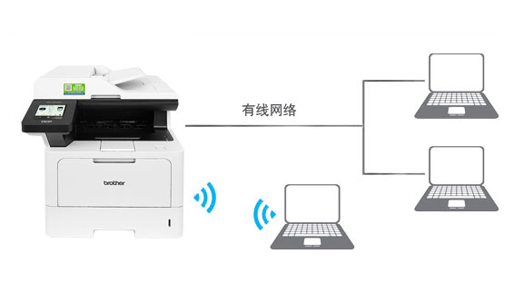 有线无线