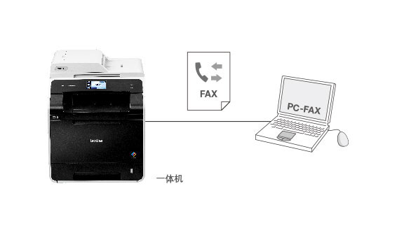 Super G3高速传真PC-FAX