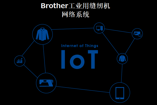 Brother工业用缝纫机