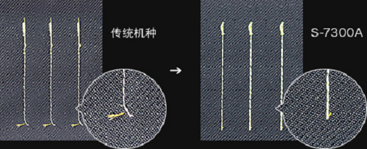 单针平缝机 余线长度最短可达3mm 减少线头堆积、提高品质