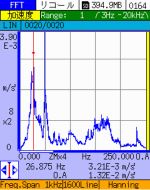 FFT图谱