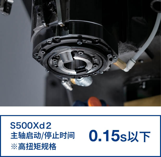 高加减速主轴
