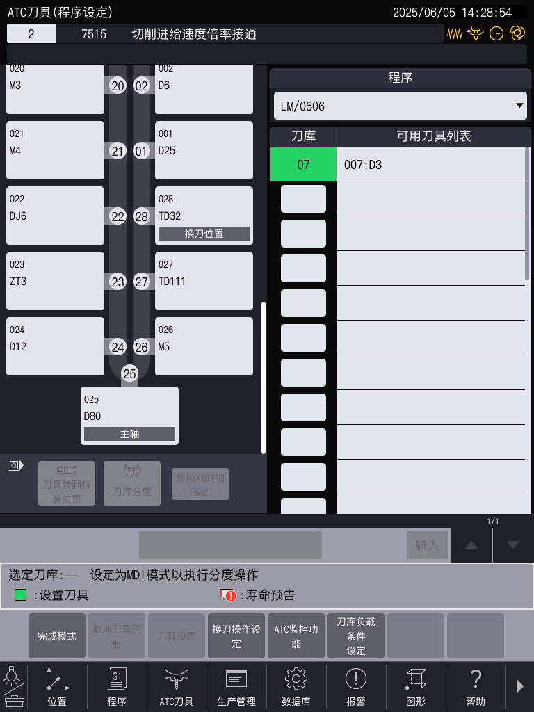 ATC刀具应用