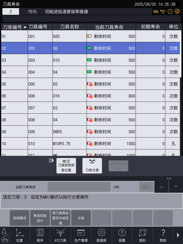 刀具寿命应用