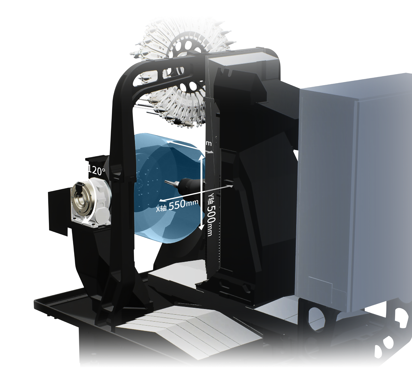 Z轴 400mm Y轴 500mm X轴 550mm A轴 -30～120°