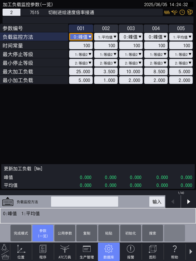 加工负载监控​設定​画面​