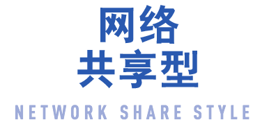 网络共享型